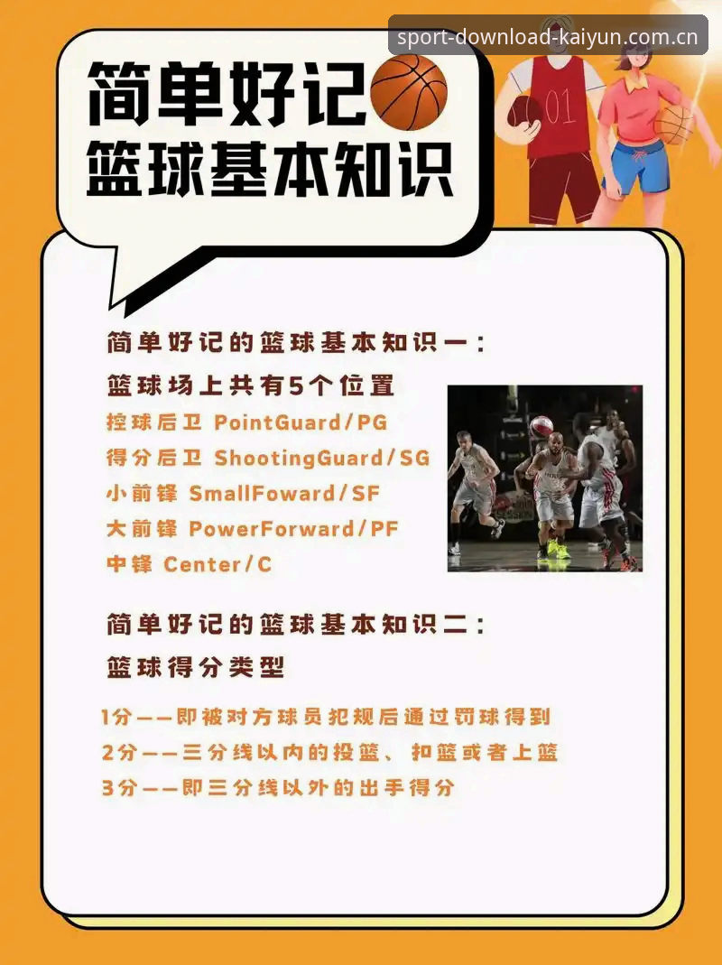 开云体育在线官网下载篮球数据 开云体育在线官网下载篮球数据功能全面解析:真的能帮你看懂比赛吗?